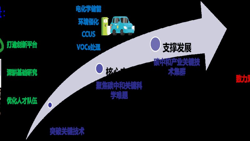 汽车工程塑料注塑步骤解析：从材料选择到成品检验